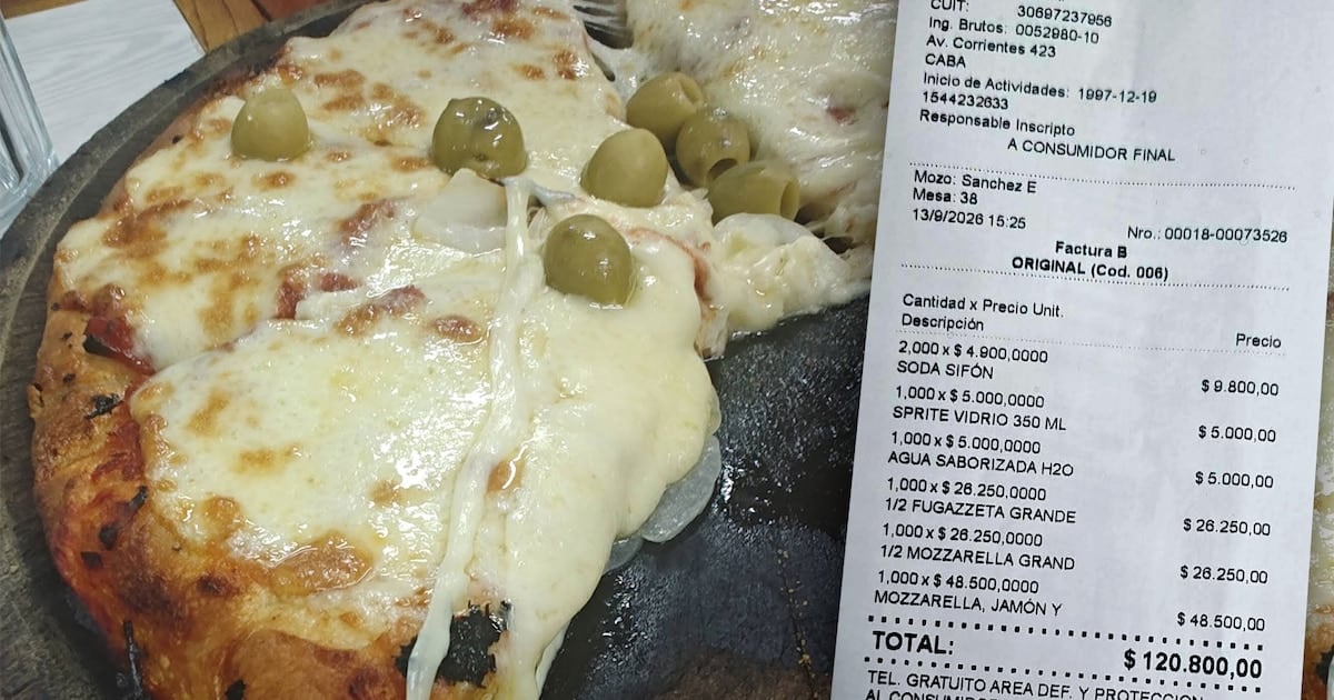 Una salida a El Cuartito: tres renglones de pizza y cuatro bebidas que totalizaron $120.800 en septiembre